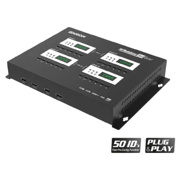 Modulator 4x HDMI do 2x DVB-T/C/ISDB-T EDISION