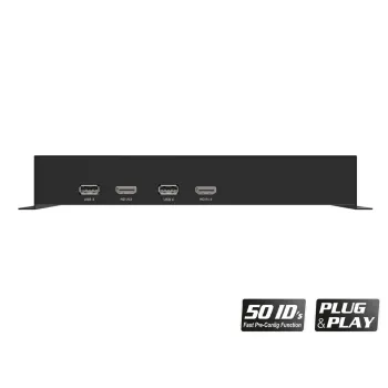 Modulator 4x HDMI do 2x DVB-T/C/ISDB-T EDISION