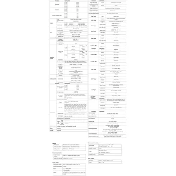 Oscyloskop tabletowy 2CH 70MHz 1GS/s PeakTech 1206