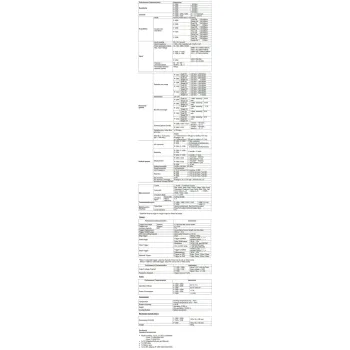 Oscyloskop PC 4-kan. USB 100 MHz PeakTech 1331