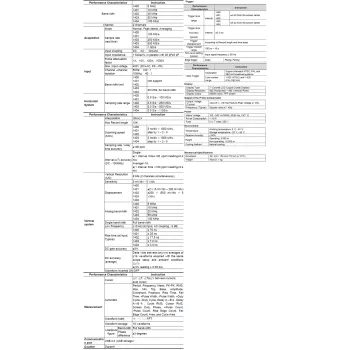 Oscyloskop cyfrowy 2CH 5MHz 100MS/s PeakTech 1400