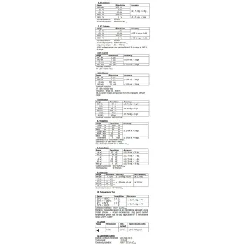 Multimetr cyfrowy i Miernik 5w1 PeakTech 2180