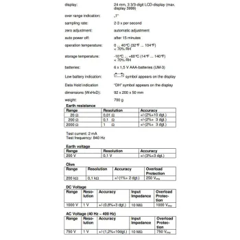 Cyfrowy Tester uziemienia i oporu PeakTech 2700