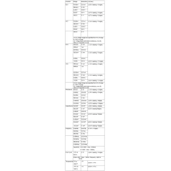Multimetr cyfrowy 10A 600V dioda PeakTech 3350