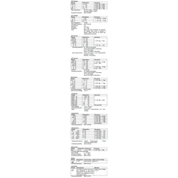 Multimetr cyfrowy z bargrafem i USB PeakTech 4390