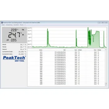 Cyfrowy Miernik Temperatury z IR USB PeakTech 4960
