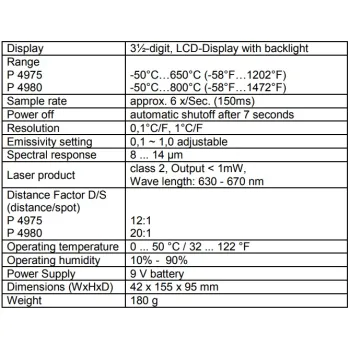 Cyfrowy Miernik Temperatury z IR PeakTech 4980