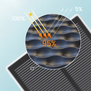 Kamera zewnętrzna solarna Aosu SL-C9S