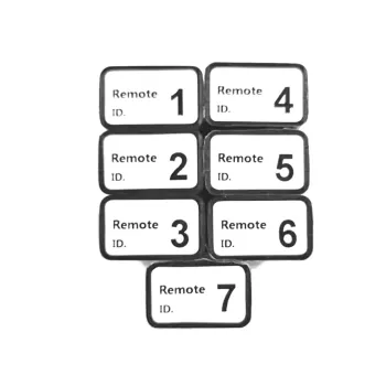 Identyfikatory RJ45 do testerów LAN x7 do SP-LTA01
