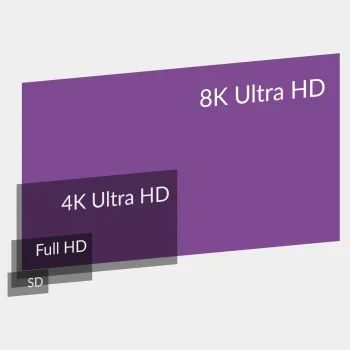Adapter USB-C na USB-C USB4 8K 90st SPU-A22