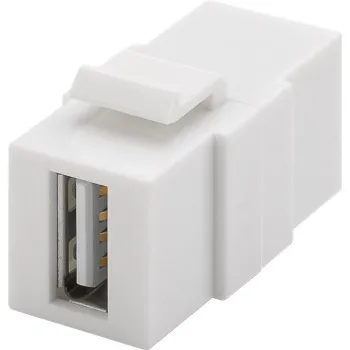Złącze Keystone przedłużenie kabla USB