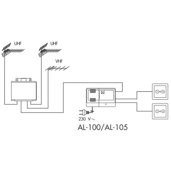 Zasilacz ALCAD AL-105 12V 100mA do wzmacniaczy 12V