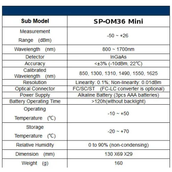 Miernik mocy optycznej Spacetronik SP-OM36 Mini