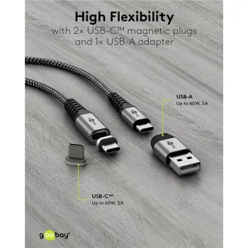 Kabel magnetyczny 2.0 2w1 Goobay 2xUSB-C 1xUSB-A