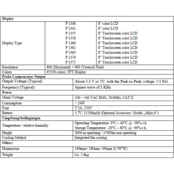 Oscyloskop cyfrowy 2-kan AiO 200MHz PeakTech 1362