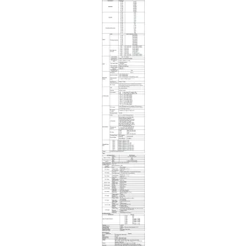 Oscyloskop cyfrowy 2-kan AiO 200MHz PeakTech 1362