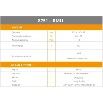 Jednostka zarządzania Titanium Johansson 8751 RMU