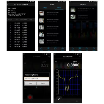 Cyfrowy Miernik Cęgowy z Bluetooth PeakTech 1670