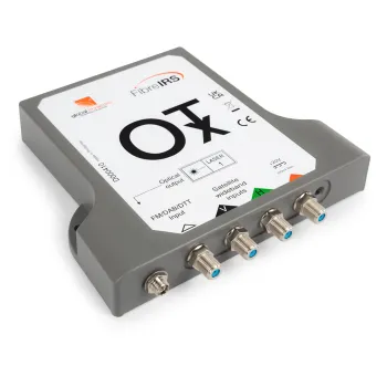 Zestaw optyczny FibreIRS Global Invacom OTx KIT