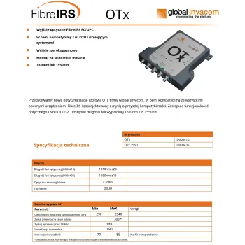 Zestaw optyczny FibreIRS Global Invacom OTx KIT