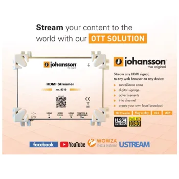 Modulator cyfrowy Johansson 8210 HDMI Streamer IP