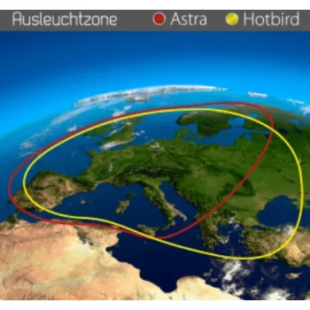 Megasat Shipman Kompakt automat z GPS 2018