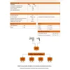 Zestaw optyczny FibreIRS Global Invacom OTx KIT