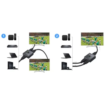 Sumator lub rozgałęźnik USB-C 2x1 1x2 SPC-BID01