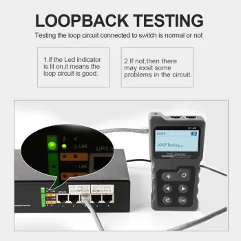 Profesjonalny Tester sieci LAN. POE Noyafa NF-488