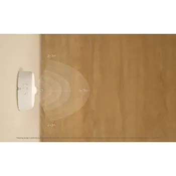 Lampa nocna z sensorem ruchu Yeelight