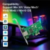 Adapter sieciowy PCIe BL-GP8168 Gigabit LAN