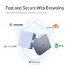 Router WiFi 6 2.5G GL-Inet Brume 2 GL-MT6000