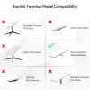 Zasilacz PoE do Starlink Gen3 Spacetronik SSP01