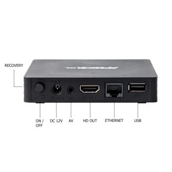 APEBOX OL Odbiornik IPTV 4K Stalker Linux