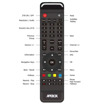 APEBOX OL Odbiornik IPTV 4K Stalker Linux