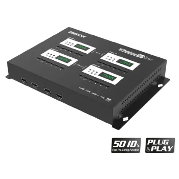 Modulator 4x HDMI do 2x DVB-T/C/ISDB-T EDISION