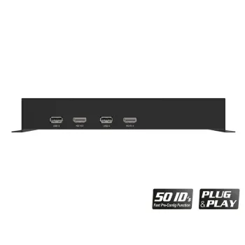 Modulator 4x HDMI do 2x DVB-T/C/ISDB-T EDISION