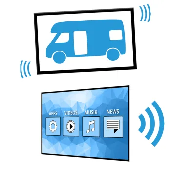 Camping TV Royal Line IV 22 Smart Android TV