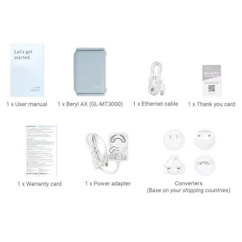 Mały router GL-iNet Beryl AX GL-MT3000 Wi-Fi 6 VPN