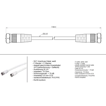 Przyłącze FF SAT Goobay kabel antenowy 0.3m