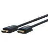 CLICKTRONIC Kabel HDMI 2.0 4K 60Hz 2m