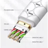 Kabel USB-A - Lightning LDNIO 15cm biały LS50L