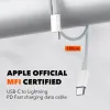Ładowarka z kablem Licencja Apple MFI 35W 2x USB-C
