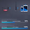 Karta sieciowa USB 2.0 Wi-Fi 6 WN300AX Hotspot AP