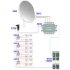 Transmodulator TERRA TDX-480 DVB-S/S2-8xDVB-T