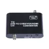 Konwerter AHD/TVI/CVI na HDMI/VGA/CVBS SP-AHTV02