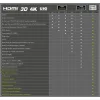 Kabel HDMI 1.4 1080p ARC CEC Goobay czarny 7,5m