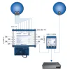 Multiswitch Spaun 9/24 SMS 92407 NF