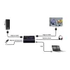Grabber Nagrywarka HDMI Spacetronik SP-HVG06A PC