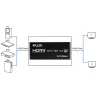 Rozgałęźnik HDMI 1x2 SPH-RS102_V46 4K 60 Hz CEC